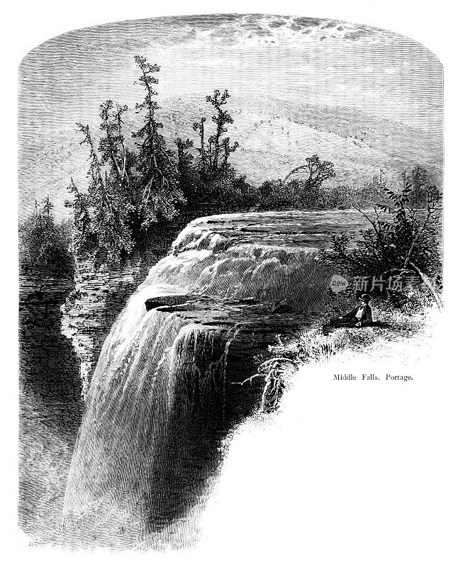 Portage Middle Falls, Letchworth州立公园，纽约州，美国，《美国地理》